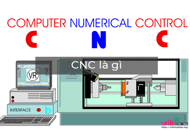 CNC là gì?