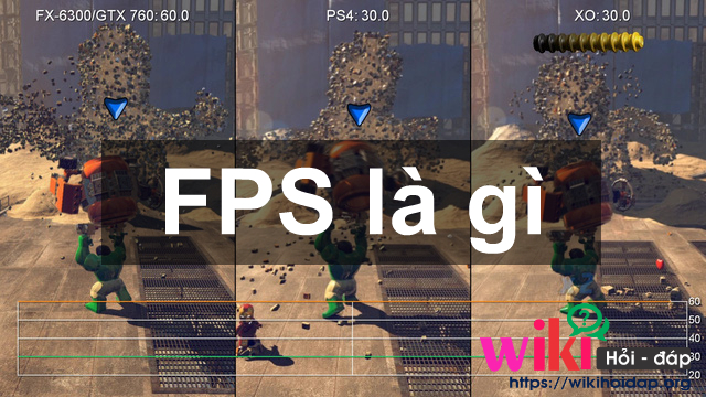 FPS là gì? Ảnh hưởng của chỉ số FPS trong khi chơi game ?