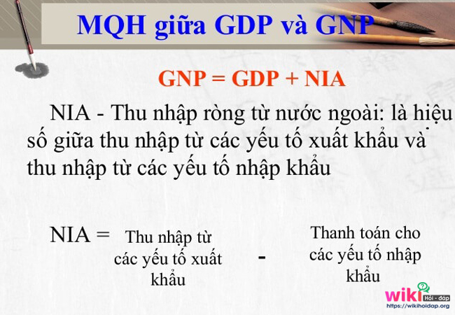Phân biệt thế nào là GDP và GNP