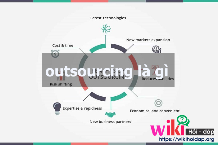 Outsourcing là gì