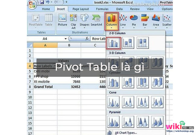 Pivot Table là gì?
