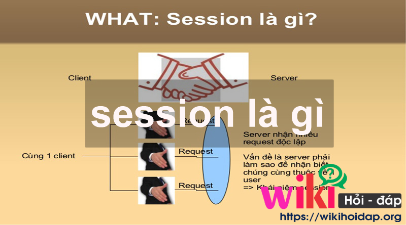 sesssion là gì