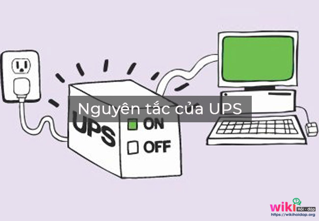 Nguyên tắc hoạt động của UPS