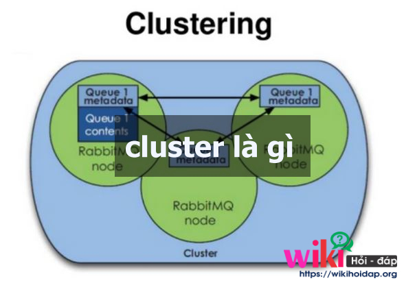 cluster là gì
