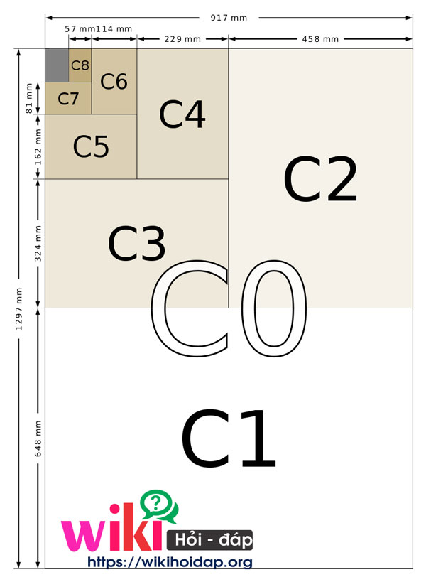 Kích thước các khổ giấy C