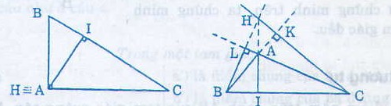 Tam giác tù: trực tâm của nằm ngoài tam giác