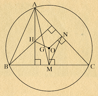 Mối quan hệ giữa trực tâm và tâm đường tròn ngoại tiếp tam giác