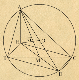 Mối quan hệ giữa trực tâm và tâm đường tròn ngoại tiếp tam giác